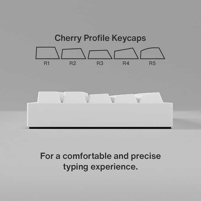Team Liquid Star Wars Boba Fett PBT Dye Sub Keycaps for Mechanical Gaming Keyboards, Cherry MX Switches, Custom Side Print, ANSI ISO Support, US Layout - Officially Licensed