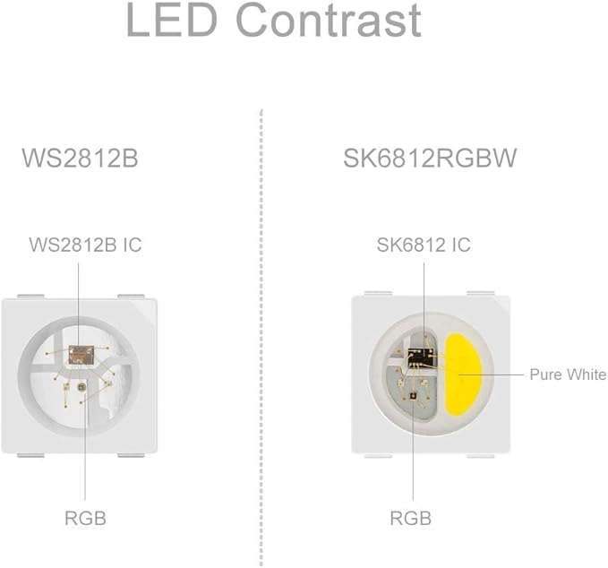BTF-LIGHTING RGBW RGB+Cool White SK6812 (Similar WS2812B) 4 Colors in 1 LED Strip Individually Addressable 16.4ft 60Pixel/m 300LED Light Dream Color IP67 DC5V White PCB (No Adapter or Controller)