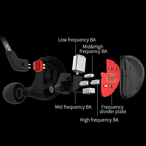 KZ AS10 in Ear Monitor Earbuds Headphone, Pure 5 Balanced Armature 5BA KZ Earbuds Earphone, Musician in Ear Monitor Headphone High Fidelity HiFi Headset (No Microphone, Green)