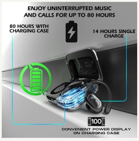 Groove Wireless Bluetooth Earbuds with Charging Case | Wireless Sports Earbuds | Running Ear Phones | Black Electronics