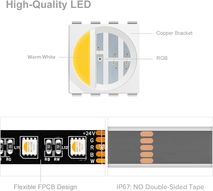 BTF-LIGHTING RGBW LED Strip Lights,UL Listed,5050 4 Colors in 1 RGB + 2700K-3000K Warm White,24V DC,16.4ft/5m 60LEDs/m 12mm Black PCB, IP67 Waterproof for Home Decoration(No Adapter or Controller)