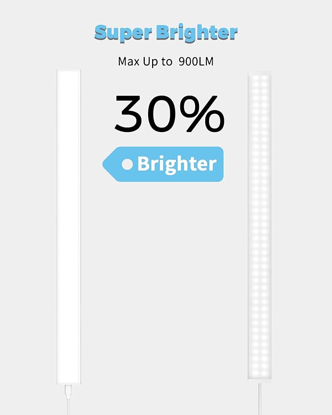 ASOKO Plug-in Under Desk Light, 24Inch LED Workbench Lights with Super Brighten 900Lumen and 3 Temps (3000K/4000K/6000K) for Kitchen Sink/Desk/Workbench-No Motion Sensor Unction