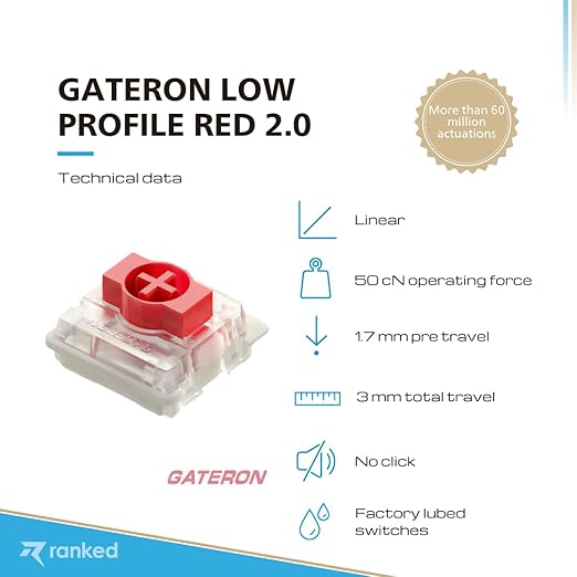 Ranked Gateron Ks-33 Low Profile v2 Key Switches for Mechanical Gaming Keyboards | Plate Mounted (Gateron Red, 10 Pcs)