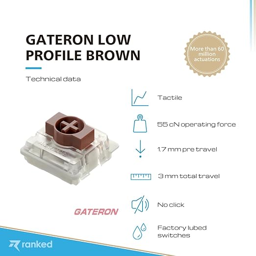 Ranked Gateron Ks-33 Low Profile v2 Key Switches for Mechanical Gaming Keyboards | Plate Mounted (Gateron Brown, 65 Pcs)
