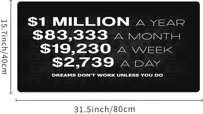 Office Inspirational Large Mouse Pad, Motivational Black Gaming Mousepad,Extended Desk Pad Mat Desk Pad, 3mm Thick Long Non-Slip Rubber Base Mice Pad Desk Matt for Desktop 31.5 X 15.7 Inch