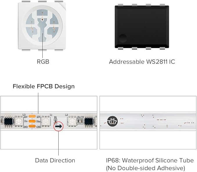 BTF-LIGHTING IP68 Waterproof Outdoor WS2811 RGB IC LED Strip Addressable Dream Color Flexible 5050SMD Light DC12V 16.4ft 60LEDs/m 20Pixels/m Can Work Outdoor White PCB(No Adapter or Controller)