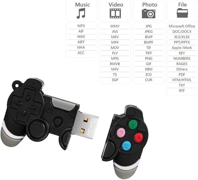 USB Flash Drive, 8GB / 16GB / 32GB USB2.0 Cute Shape USB Memory Stick Date Storage Pendrive Thumb Drives (32GB, Gamepad)