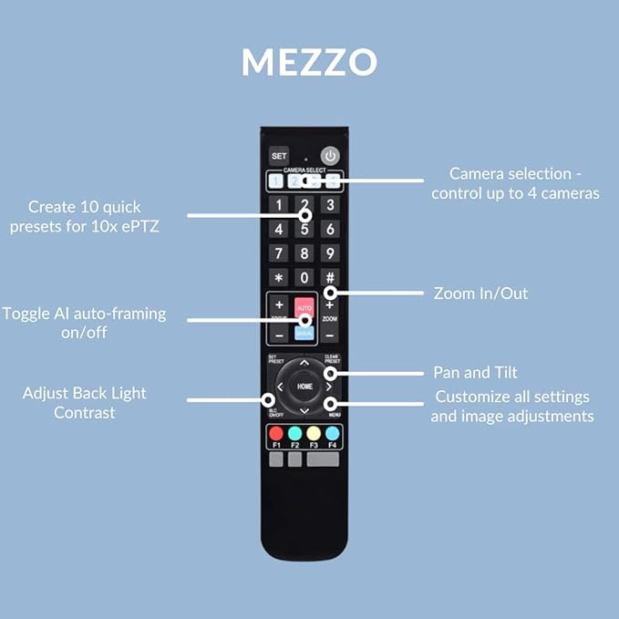 Boom Mezzo 4K AI Auto-Framing Conference Camera, 115° Ultra Wide ePTZ Video Bar with Dual Mics, USB 3.0 Plug-and-Play, Zoom Certified Huddle Room Webcam for Teams/Meet/Zoom