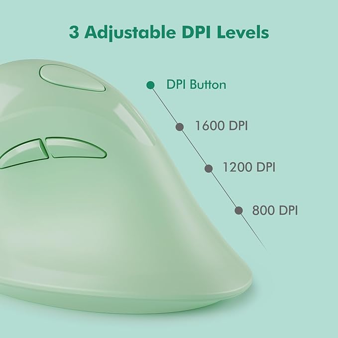 MicroPack Ergonomic Vertical Wireless Mouse, Silent Cordless Mouse with USB-A & Type-C Receiver, 800/1200/1600 DPI, 6 Buttons, Reduces Wrist Strain for Windows, Mac, PC & Laptop Green
