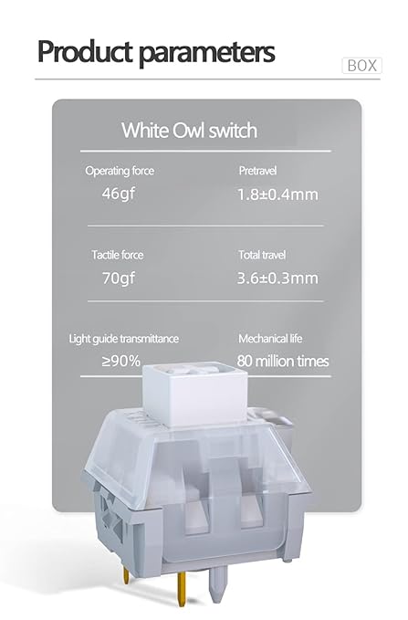 Kailh Box White OWL 46gf Clicky Mechanical Switches for Gaming Keyboard DIY,Compatible for 5pin RGB/SMD hot swappable. (110pcs)
