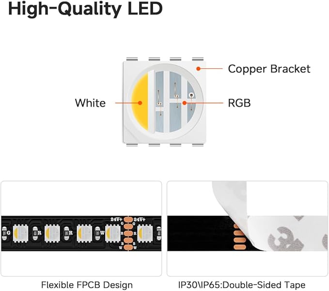 BTF-LIGHTING 5050 RGBW RGB+Warm White(2700K-3000K) 4 Colors in 1 LED 5m 16.4ft 96LED/m DC24V Multi-Colored LED Tape Lights IP65 Waterproof Black 12mm PCB for Home Decoration(No Adapter or Controller)