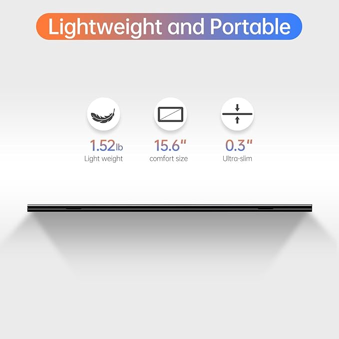 ForHelp 15.6inch Portable Monitor,1080P USB-C HDMI Second External Monitor for Laptop,PC,Mac Phone,PS,Xbox,Swich,IPS Ultra-Thin Zero Frame Gaming Display/Premium Smart Cover
