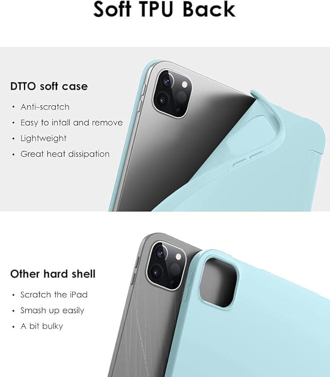 DTTO for iPad Pro 11 Inch 4th/3rd/2nd/1st Generation 2022/2021/2020/2018 Case, Also Fit iPad Air 11-Inch/5th/4th Gen, Slim Lightweight Trifold Stand Soft Back Cover，Auto Sleep/Wake,Ice Blue