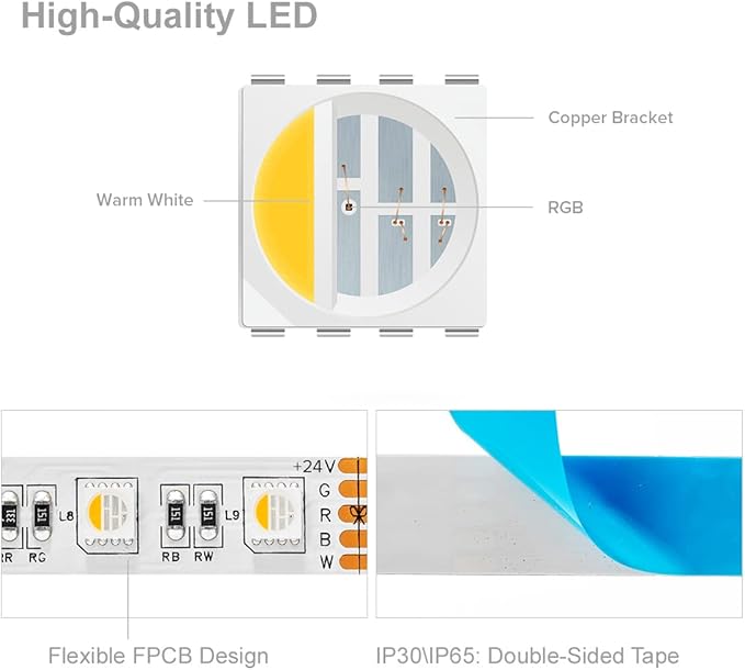 BTF-LIGHTING RGBW LED Strip Lights,UL Listed,5050 4 Colors in 1 RGB + 2700K-3000K Warm White,24V DC,16.4ft/5m 60LEDs/m 12mm White PCB, IP30 for Home Decoration(No Adapter or Controller)