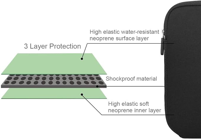 ARVOK 15 15.6 16 inch Laptop Sleeve Ultra-Thin Case MacBook pro 16 inch Sleeve Water-Resistant Notebook Computer Pocket Tablet Briefcase Carrying Bag Pouch Skin Cover for HP/Dell/Lenovo/Asus/Acer