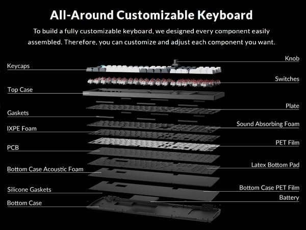 Keychron Q6 Max 100% Full-Size Layout Custom Wireless Mechanical Keyboard with Knob, QMK/VIA Programmable 1000Hz 2.4 GHz/Bluetooth/Wired RGB Backlit for Mac Windows, Gateron Brown Switch-Carbon Black