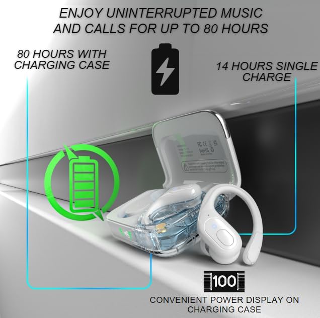 Groove Electronics Wireless Bluetooth Earbuds with Charging Case | Wireless Sports Earbuds | Running Ear Phones | White