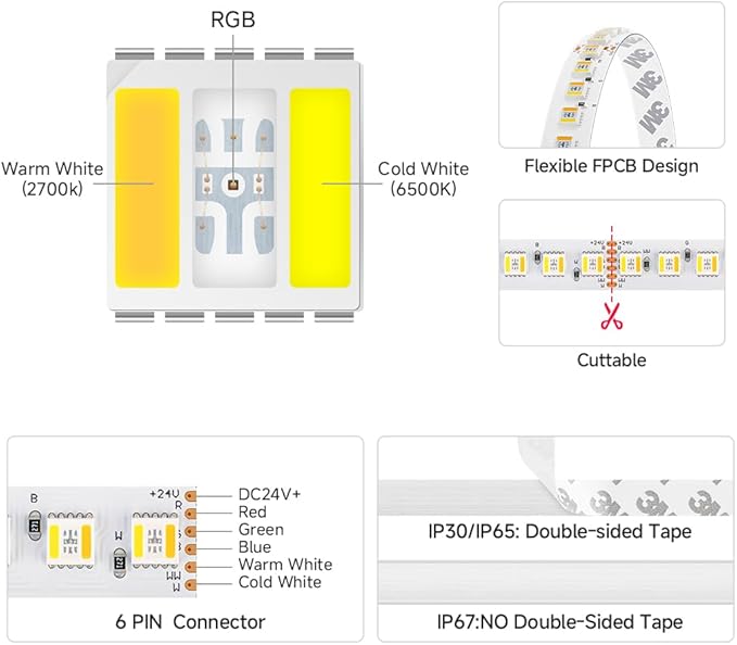 BTF-LIGHTING Highest Density RGBCCT 5 Colors in 1 LED 5050SMD RGB+ Tunable Color Temperature 2700K-6500K 16.4ft 112LEDs/m DC24V Multi-Colored IP65 12mm Width White LED Tape(No Adapter or Controller)