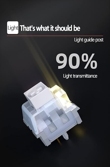 Kailh Box White OWL 46gf Clicky Mechanical Switches for Gaming Keyboard DIY,Compatible for 5pin RGB/SMD hot swappable. (110pcs)