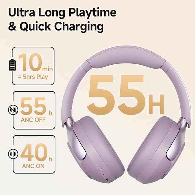 QCY H3 PRO Adaptive ANC Wireless Headphones Over Ear, 50dB Active Noise Cancellation with Multiple Modes, LDAC Hi-Res Wireless Audio, 55H Playtime, Custom EQ via App, Bluetooth 5.4