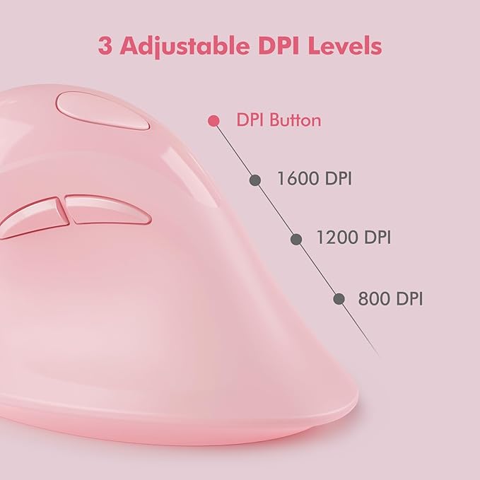 MicroPack Ergonomic Vertical Wireless Mouse, Silent Cordless Office Mouse with USB-A & Type-C Receiver, 800/1200/1600 DPI, 6 Buttons, Reduces Wrist Strain for Work, Windows, Mac, PC & Laptop Pink