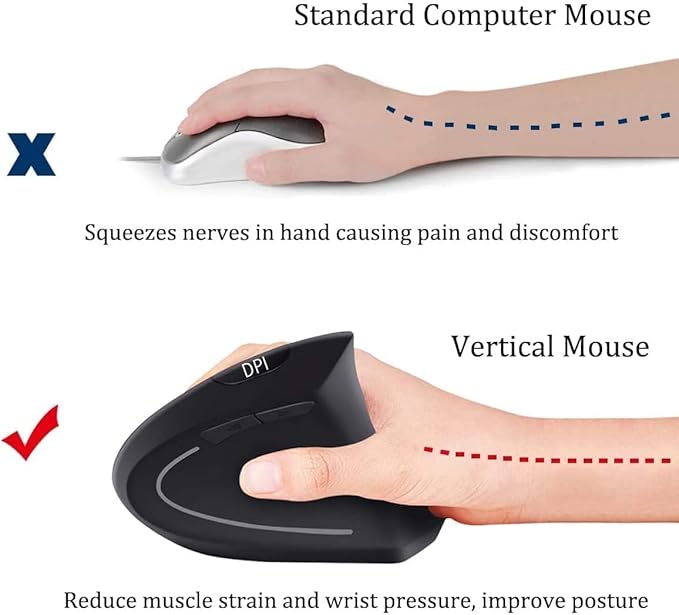 Ergonomic Mouse, 2.4G Optical Wireless Vertical Mouse with 6 Buttons - 3 Adjustable DPI 800/1200/1600 for Laptop, PC, Computer, Desktop, Notebook etc, Specially for Right-handers