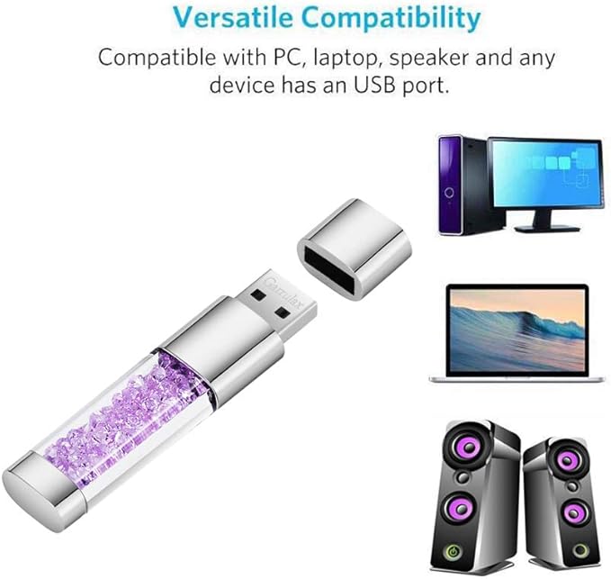 USB Flash Drive, 8GB / 16GB / 32GB USB2.0 USB Memory Stick Date Storage Pendrive Thumb Drives