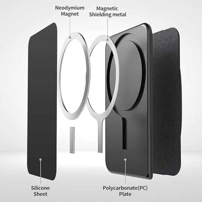 Sinjimoru for 3 in 1 MagSafe Wallet 2600g Magnetic Strength Phone Grip with Stretchy Fabric Secure Flap Anti-Drop Tag Holder for iPhone 16 15 14 13 12 M-BGRIP Navy