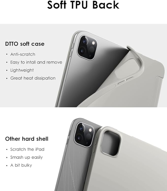 DTTO for iPad Pro 11 Inch 4th/3rd/2nd/1st Generation 2022/2021/2020/2018 Case, Also Fit iPad Air 11-Inch/5th/4th Gen, Slim Lightweight Trifold Stand Soft Back Cover，Auto Sleep/Wake,Silver