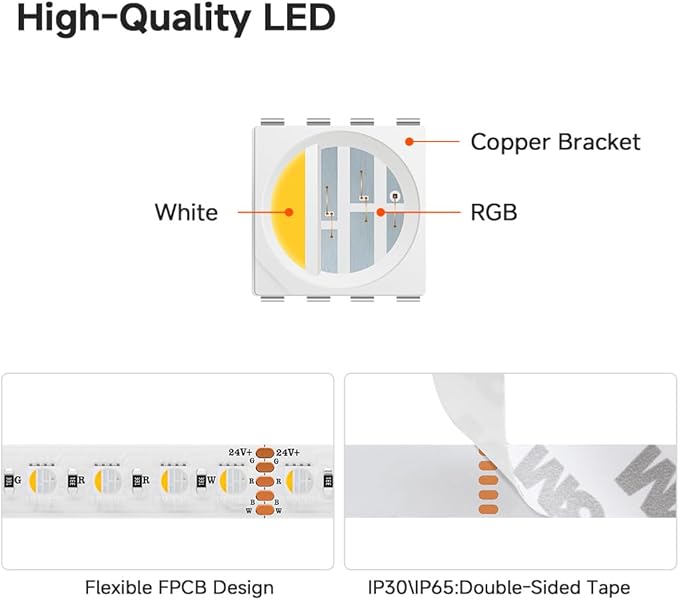 BTF-LIGHTING 5050 RGBW RGB+Warm White(2700K-3000K) 4 Colors in 1 LED 5m 16.4ft 96LED/m DC24V Multi-Colored LED Tape Lights IP67 Waterproof White 14mm PCB for Home Decoration(No Adapter or Controller)