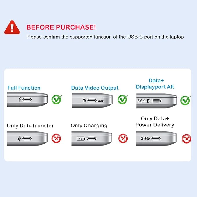 USB C to HDMI Adapter, Type-C Hub Converter to 4K HDMI Output, USB 3.0 Port & 100W PD Fasting Charging Port, USB-C Digital AV Multiport Adapter for MacBook Pro/Air, iPad Pro and More USB-C Devices