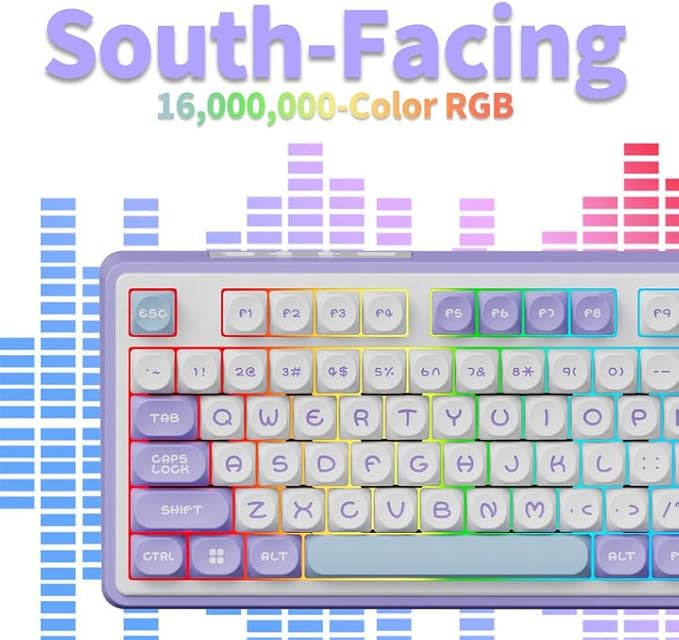 DAIDAI×AJAZZ AK870 TKL 87-Key Gasket Structure Full-Key Hot-Swappable Mechanical Keyboard Type-C/2.4G/BT 5.1, 4000mAh Battery, MOA Keycap,South-Facing RGB, for Windows/MAC.