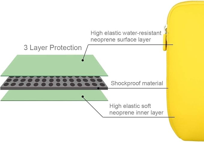 ARVOK Laptop Sleeve Ultra-Thin Case Water-Resistant Notebook Computer Pocket Tablet Briefcase Carrying Bag/Pouch Skin Cover for HP/Dell/Lenovo/Asus/Acer,Yellow,15inch