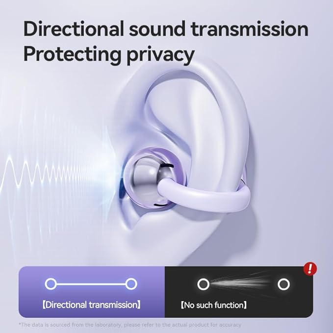 Wireless Earbuds Open Ear Clip On Headphones with LED Digital Display Charging Case Touch Control Bluetooth 5.4 Air Conduction Sport Earphones for Running Fitness, Medium Purple