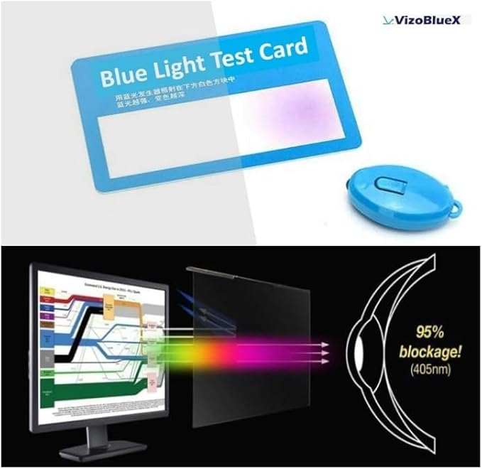VizoBlueX 85-86 inch Blue Light and Damage TV Screen Protector. Protection Shield & Anti-Blue Light Filter Blocking UV for LCD LED 4K OLED QLED (75.2 x 43.1 inch)