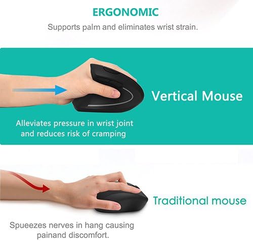 Lekvey Left Handed Mouse, Wireless 2.4 GHz USB Lefty Left Hand Ergonomic Vertical Mouse, Less Noise - Black