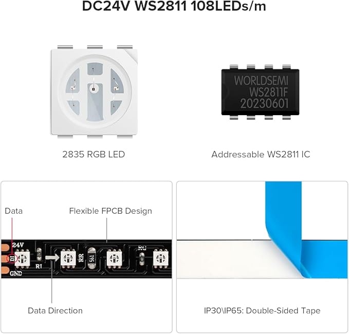 BTF-LIGHTING 2835SMD WS2811 IC RGB Chasing Color LED Strip Light 24.6FT DC24V 108LED/m 18Pixels/m 8mm Width IP65 Flexible Addressable Strip for Indoor Decor (No Adapter or Controller)