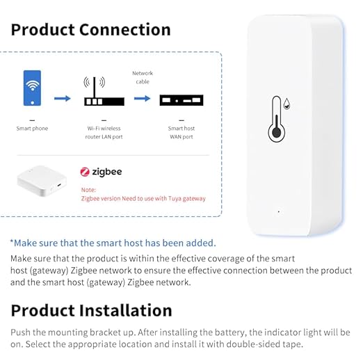 WiFi Temperature Humidity Sensor,Tuya Wireless Temperature Humidity Monitor with App Alert, High Precision Indoor Thermometer with Smart Life App, No Hub Required, Compatible with Alexa (1)