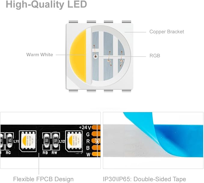 BTF-LIGHTING RGBW LED Strip Lights,UL Listed,5050 4 Colors in 1 RGB + 2700K-3000K Warm White,24V DC,16.4ft/5m 60LEDs/m 12mm Black PCB, IP30 for Home Decoration(No Adapter or Controller)