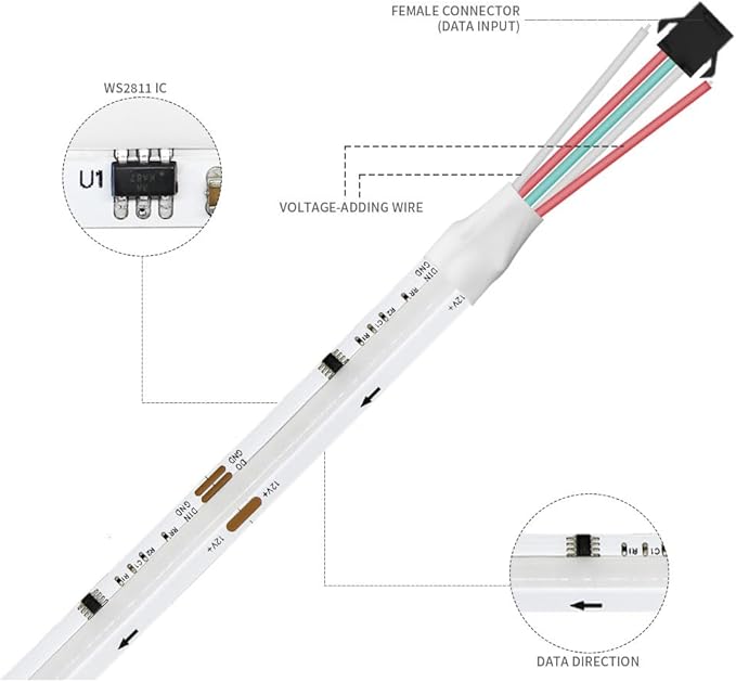 Smart WS2811 IC RGB COB LED Strip 6.56FT/2M, 720LED/m 20IC/M 10mm Width High Density Uniform Chasing Color Light DC12V White PCB Flexible Tape Light(No Adapter or Controller)