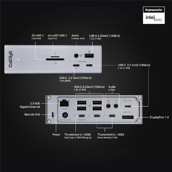 CalDigit TS4 18 Port Thunderbolt 4 Dock, 98W Charging, 3X TBT4 (40Gb/s), 3X USB-C + 5X USB-A (10Gb/s), 2.5GbE LAN, 8K@30Hz or 2X 6K@60Hz Displays, Mac/Windows/Chrome, Space Gray, 0.8m Certified Cable