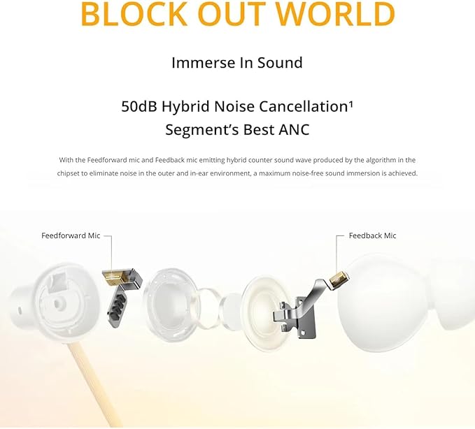 realme Buds Wireless 5 ANC in Ear Bluetooth Headphones, 50dB ANC, 13.6mm Dynamic Bass Driver, 360° Spatial Audio, 45ms Low Latency, Upto 38hrs Playback, IP55 Rating, Dual Device Connection (Silver)