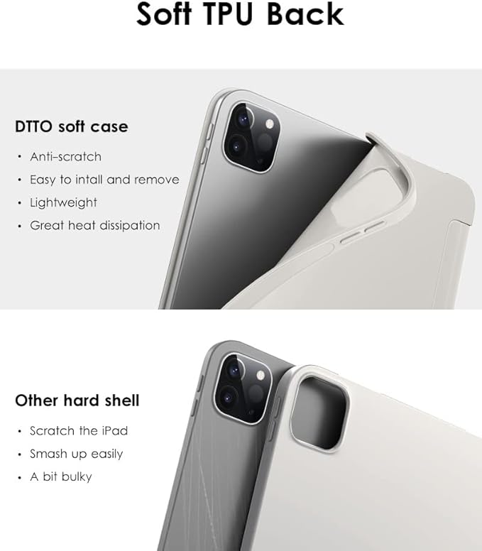 DTTO for iPad Pro 11 Inch 4th/3rd/2nd/1st Generation 2022/2021/2020/2018 Case, Also Fit iPad Air 11-Inch/5th/4th Gen, Slim Lightweight Trifold Stand Soft Back Cover，Auto Sleep/Wake,Parrot Tree