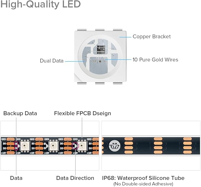 BTF-LIGHTING IP68 Waterproof Outdoor WS2815(Upgraded WS2812B) RGB LED Strip Individually Addressable 5050SMD Dual Signal DC12V 16.4ft 300Pixel Can Work Outdoor Black PCB(No Adapter or Controller)
