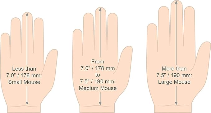 Evoluent – Inventor of The Vertical Mouse – VMDLW Ergonomic Vertical Mouse Right Hand Large USB Wireless, Sculpted for Comfort, Reduces Wrist Strain, 4 Speeds, 6 Customizable Buttons in Windows