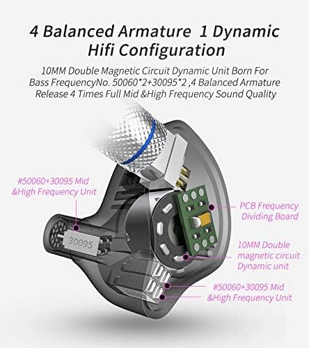 CCA C10 in Ear Monitor Headphone 10 Hybrid Drivers Wired Earbud 4BA 1DD HiFi IEM Earphones Stereo Noise Isolating Earphone with Detachable Cable for Musicians Singers Studio Audiophiles Dj PC