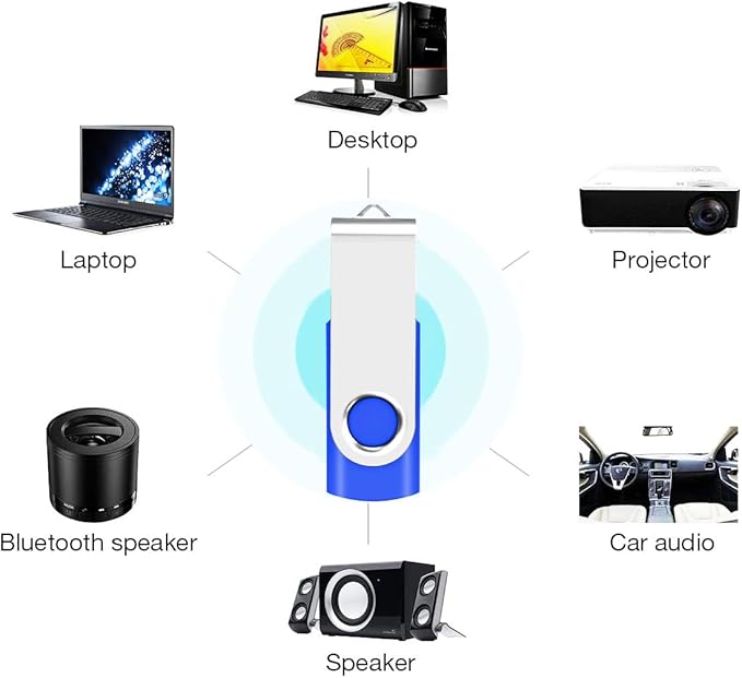 8GB USB Flash Drive 2PCS, EASTBULL USB 2.0 Drive Swivel USB Stick Memory Stick Metal Pen Drive (Black & Blue)