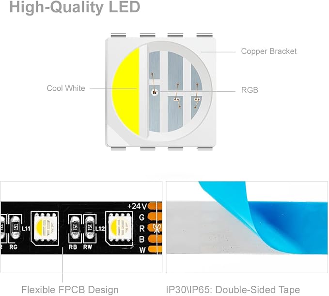 BTF-LIGHTING RGBW LED Strip Lights,UL Listed,5050 4 Colors in 1 RGB + 6000K-7000K Cool White,24V DC,16.4ft/5m 60LEDs/m 12mm Black PCB, IP30 for Home Decoration(No Adapter or Controller)