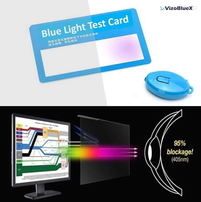 VizoBlueX 31.5 to 32 inch Universal Blue Light Screen Protector for Computer Monitor and TV. Filter & Damage Protection Panel (28.5 x 17.1 inch) Blocking UV for Displays