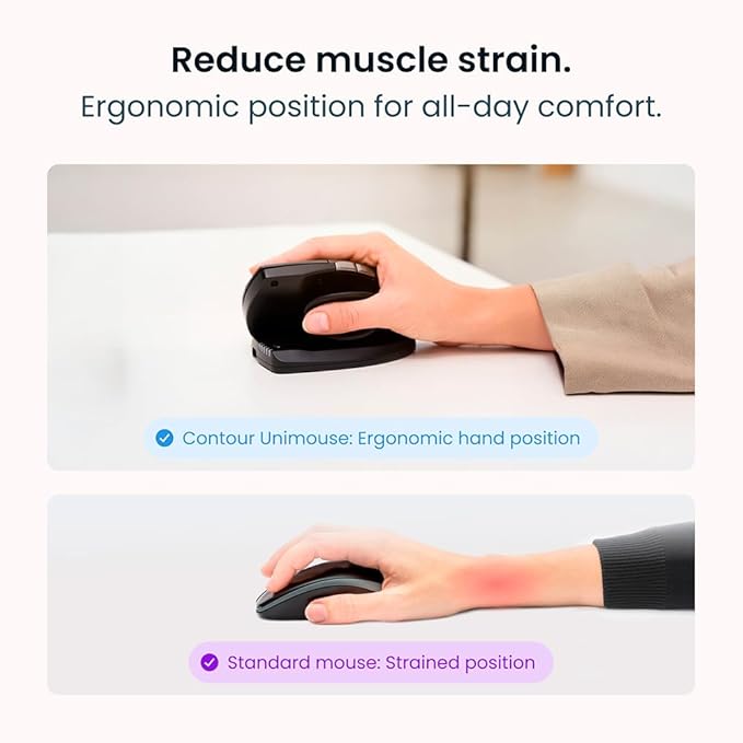 Contour Unimouse Ergonomic Vertical Mouse Adjustable 35°-70° Tilt Angle, 6 Programmable Buttons for Productivity, Customizable Thumb Rest for Wrist Pain Relief | Plug & Play Mac/PC - Wireless - Right